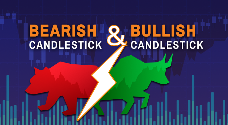 Bullish and Bearish Breakaway Candlestick Pattern