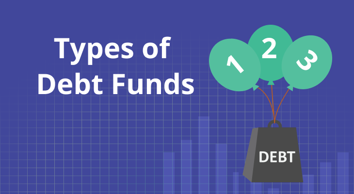 Different Types of Debt Mutual Funds