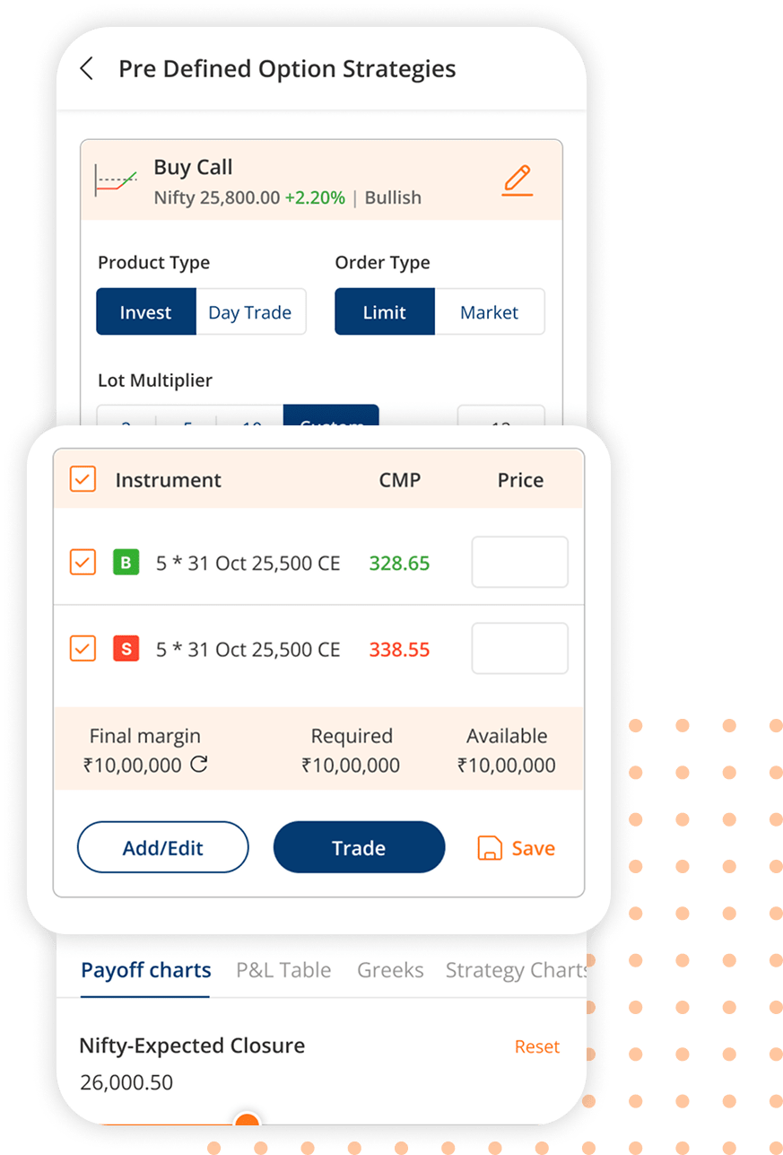 Option Strategy Builder Option Strategy Builder