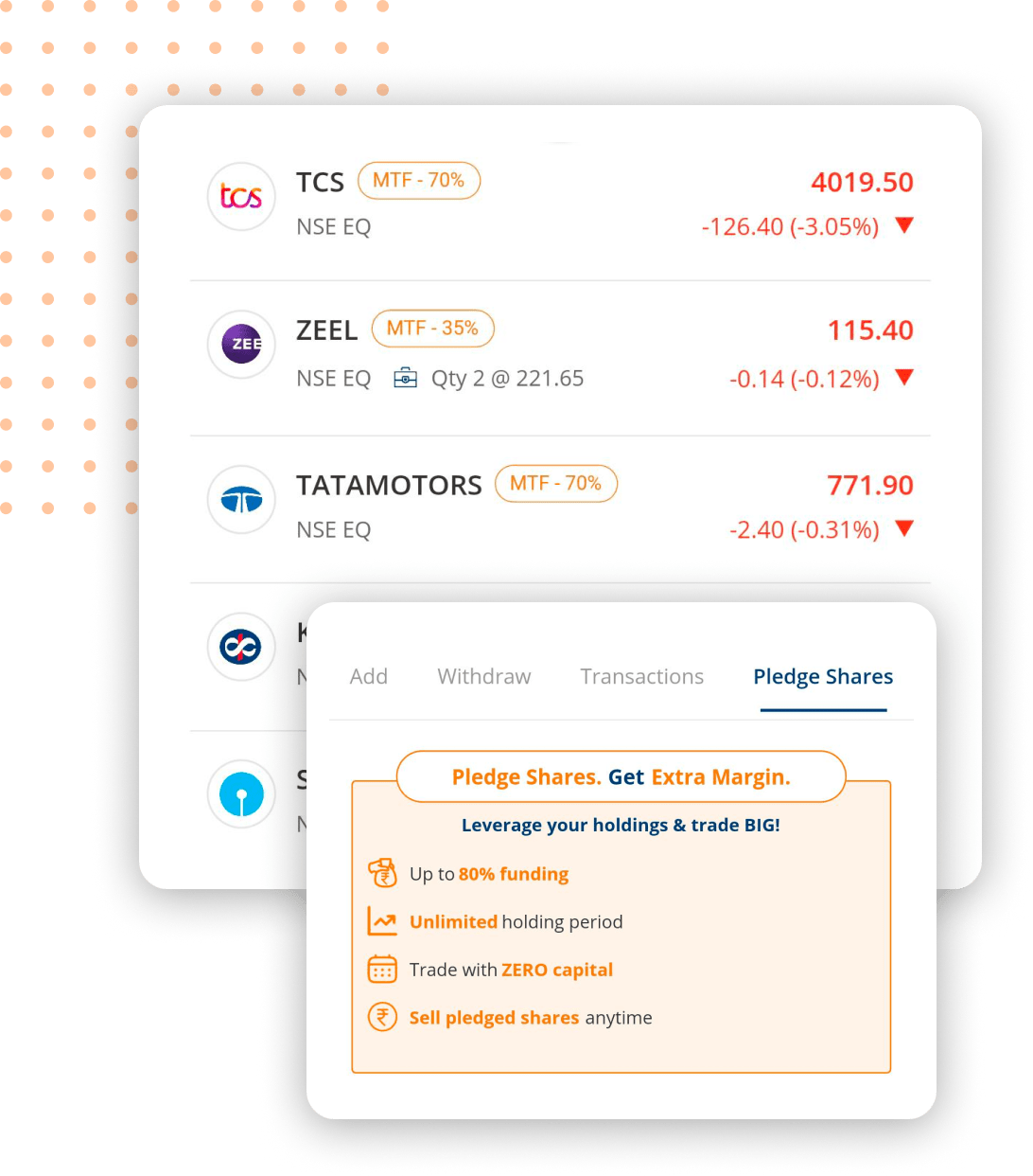 Illustration showing a user accessing instant margin on a trading app, with financial icons and upward indicators representing quick fund availability.