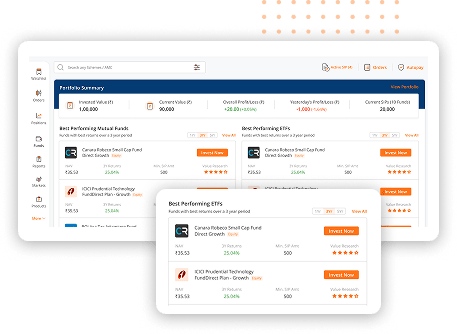 Invest in your goals effortlessly with direct Mutual Funds Invest in your goals effortlessly with direct Mutual Funds