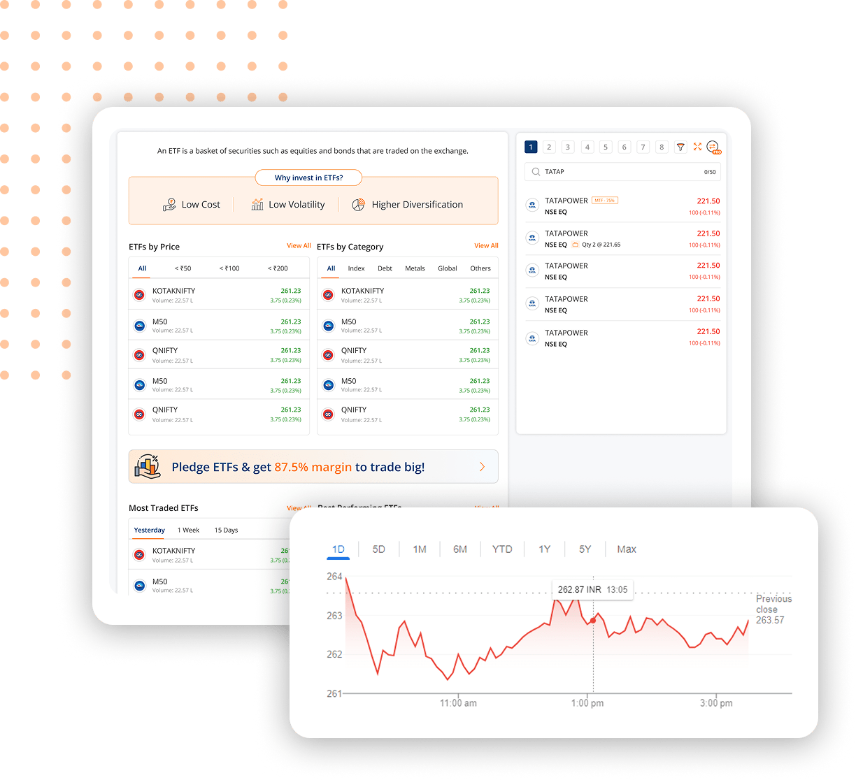 Diversify your investment portfolio seamlessly with ETFs