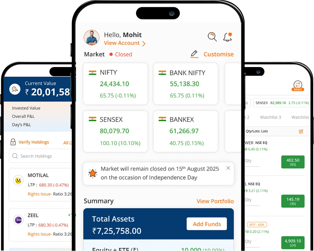One platform for all your investment needs