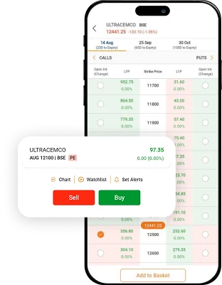 Advanced option chain