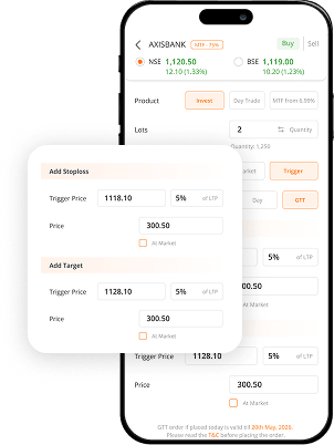 Advanced Order Types