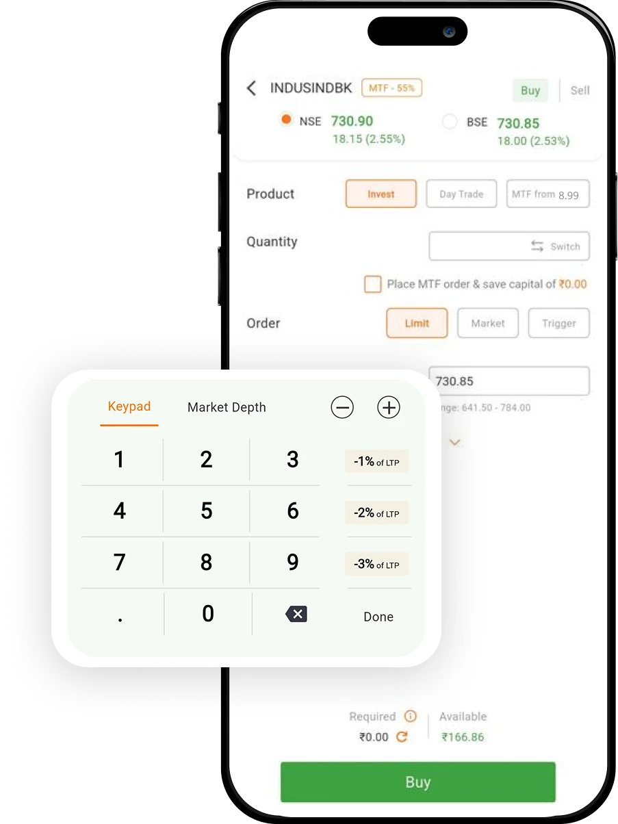 Screenshot of a trading platform Smart Order Form showing fields for symbol selection, order type, price, quantity, and execution options arranged in a left-side panel.