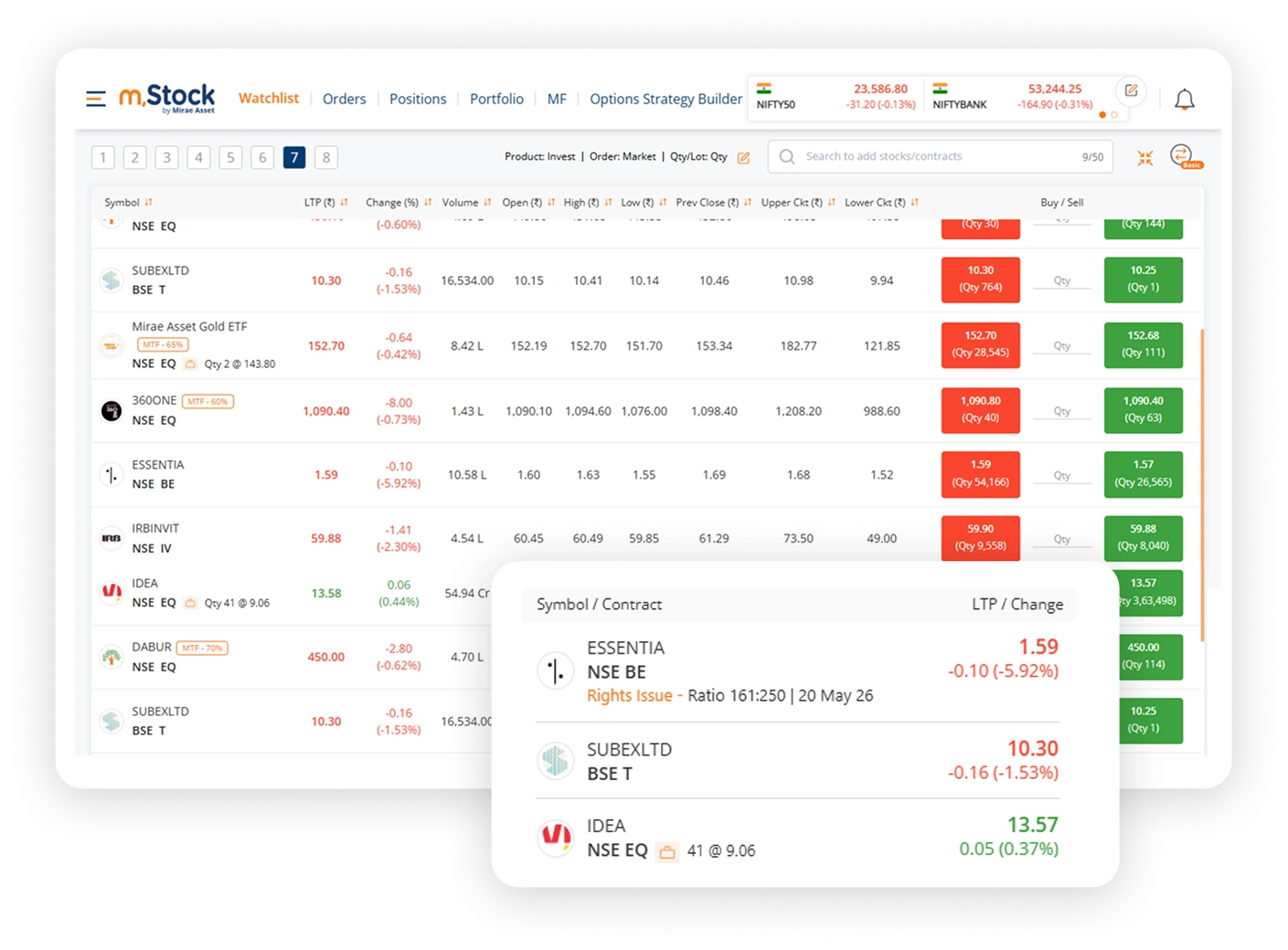 Corporate action notifications